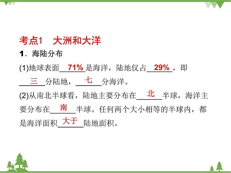 2021年广东专用中考地理一轮基础复习课件第三章   陆地和海洋04