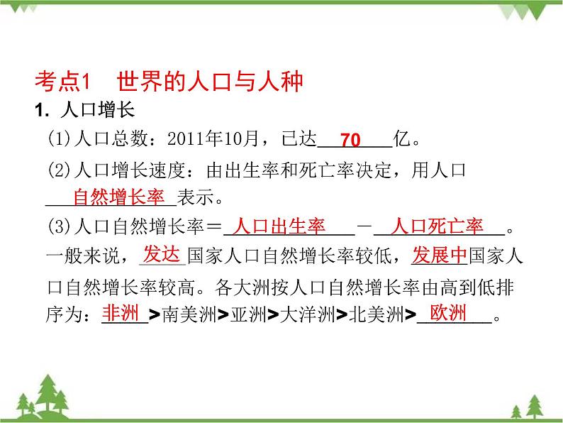 2021年广东专用中考地理一轮基础复习课件第五章   居民与聚落   地域发展差异04