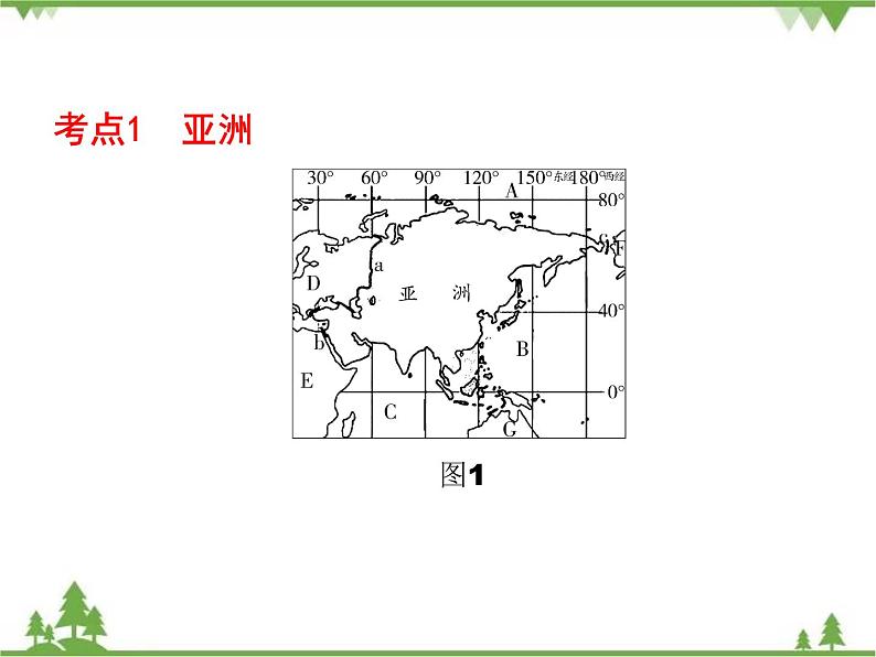 2021年广东专用中考地理一轮基础复习第六章   认识大洲课件04