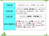 2021年广东专用中考地理一轮基础复习第六章   认识大洲课件