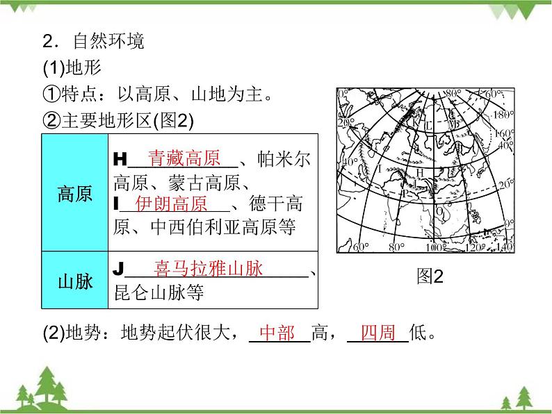 2021年广东专用中考地理一轮基础复习第六章   认识大洲课件06