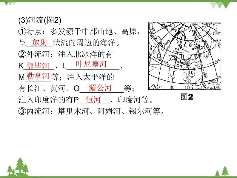 2021年广东专用中考地理一轮基础复习第六章   认识大洲课件07