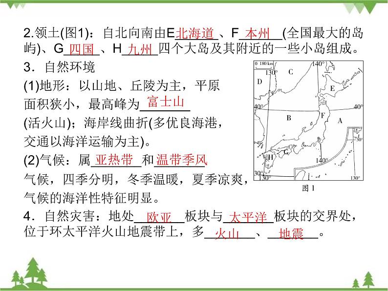 2021年广东专用中考地理一轮基础复习课件第八章   走近国家  第1课时  日本、埃及、俄罗斯、法国05