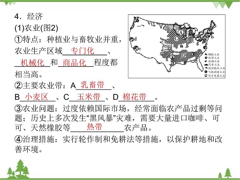 2021年广东专用中考地理一轮基础复习课件第八章   走近国家  第2课时  美国、巴西、澳大利亚、印度07