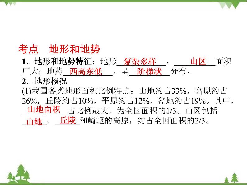 2021年广东专用中考地理一轮基础复习课件第十三章   中国的自然环境  第1课时  地形和地势04