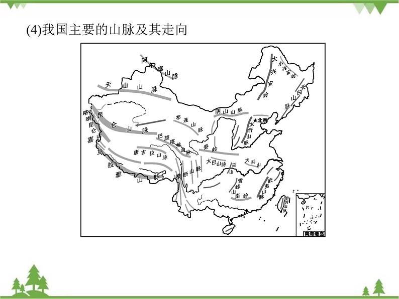 2021年广东专用中考地理一轮基础复习课件第十三章   中国的自然环境  第1课时  地形和地势06