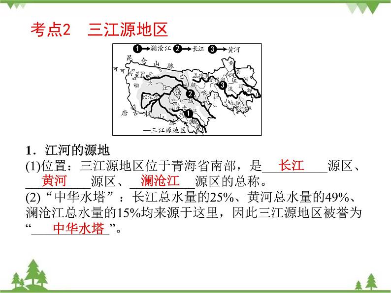 2021年广东专用中考地理一轮基础复习课件第十七章   青藏地区  中国在世界中08