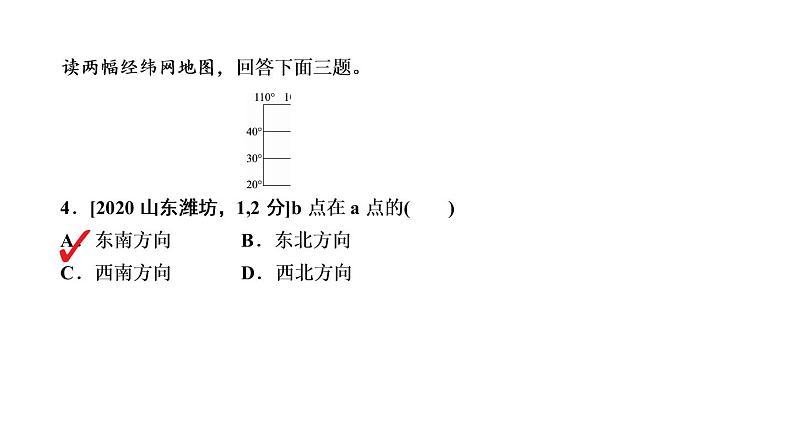 2021年春人教版地理中考复习 专题1 地球课件06