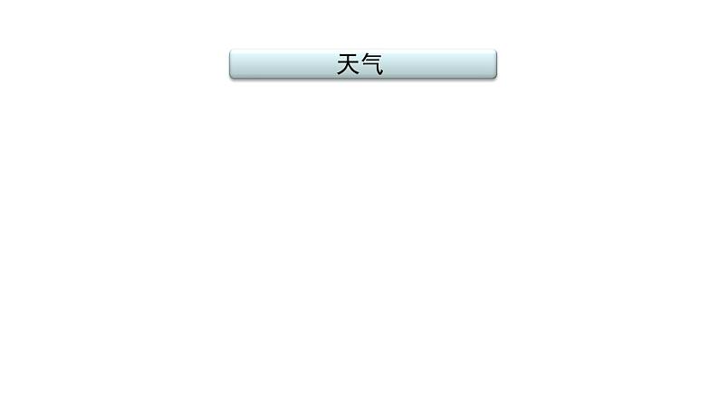 2021年春人教版地理中考复习 专题4 天气与气候 天气课件02