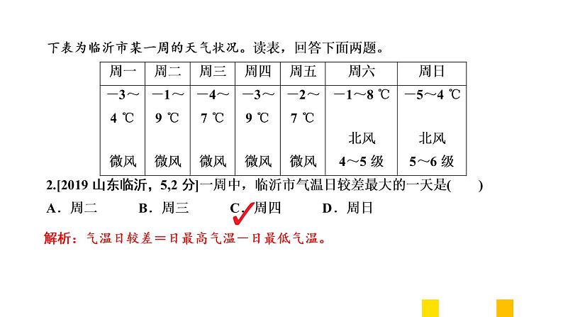 2021年春人教版地理中考复习 专题4 天气与气候 天气课件04