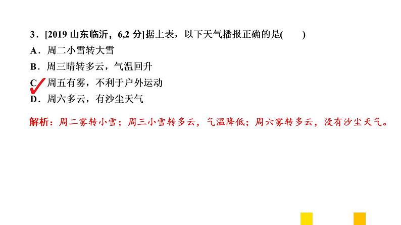 2021年春人教版地理中考复习 专题4 天气与气候 天气课件05