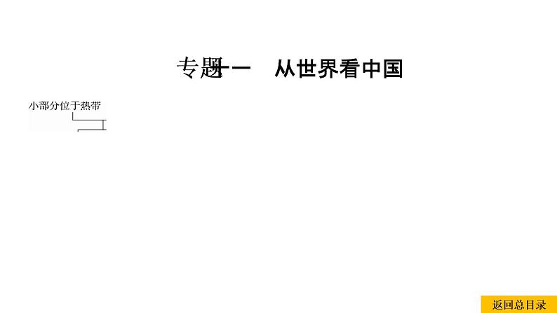 2021年春人教版地理中考复习 专题11 从世界看中国 疆域与行政区划课件01