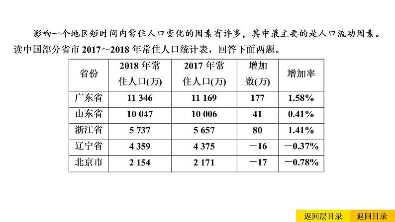 2021年春人教版地理中考复习 专题11 从世界看中国 疆域与行政区划课件08