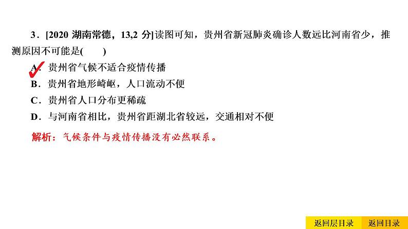 2021年春人教版地理中考复习 专题11 从世界看中国 人口和民族 课件06