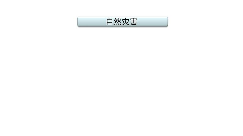 2021年春人教版地理中考复习 专题12 中国的自然环境  自然灾害 课件02