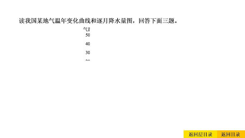 2021年春人教版地理中考复习 专题12 中国的自然环境  自然灾害 课件06