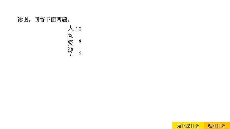 2021年春人教版地理中考复习 专题13 中国的自然资源 自然资源的基本特征课件03