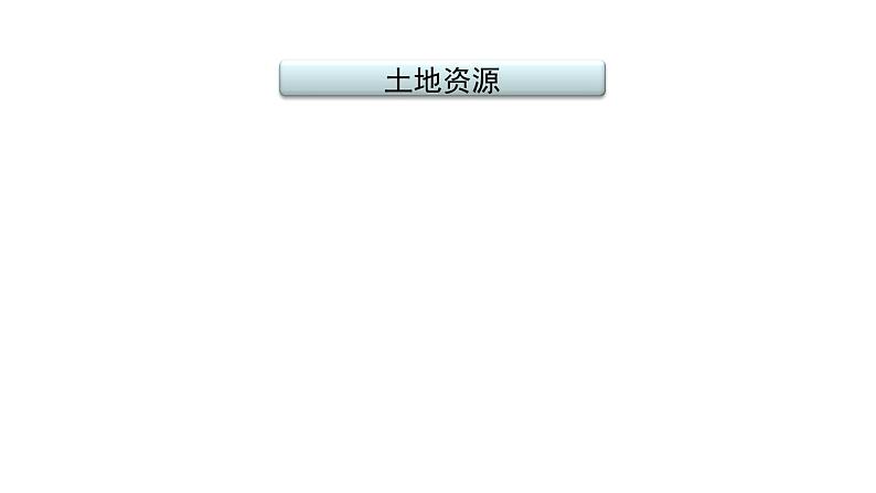 2021年春人教版地理中考复习 专题13 中国的自然资源 土地资源课件02