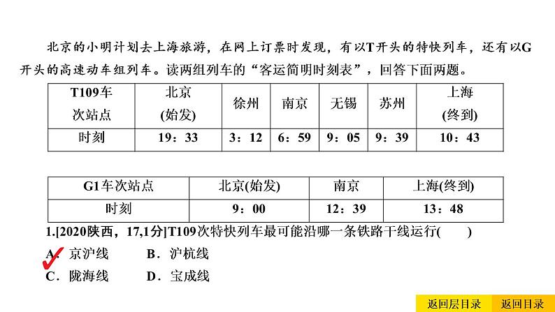 2021年春人教版地理中考复习 专题14 中国的经济发展 中国的交通课件03