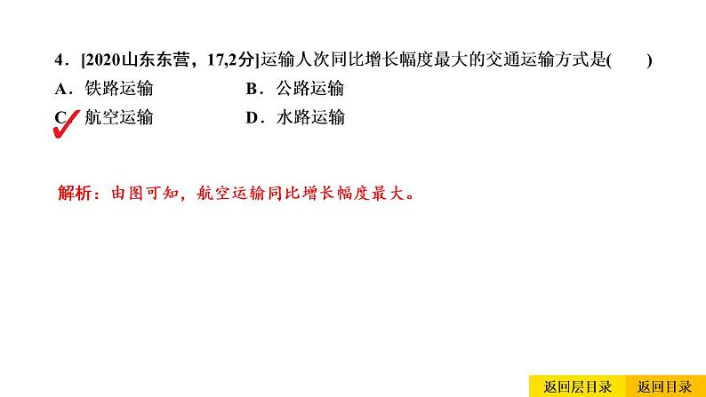 2021年春人教版地理中考复习 专题14 中国的经济发展 中国的交通课件07