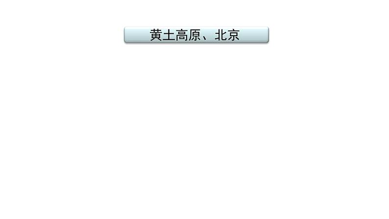 2021年春人教版地理中考复习 专题16 北方地区 黄土高原、北京课件02