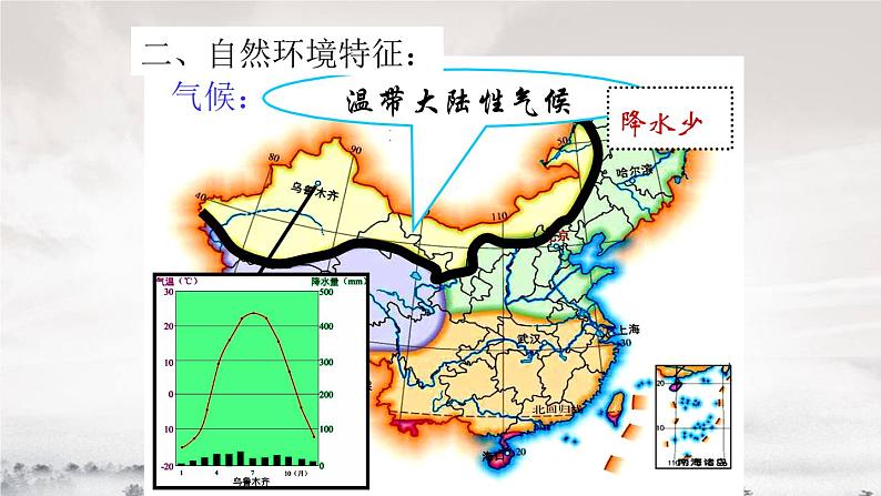 湘教版地理八年级下册：5.3西北地区和青藏地区 课件106