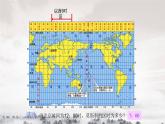 湘教版地理七年级下册：6.1亚洲与欧洲第二节 PPT
