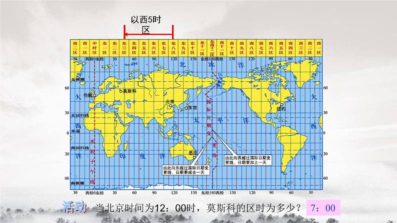 湘教版地理七年级下册：6.1亚洲与欧洲第二节 PPT第4页