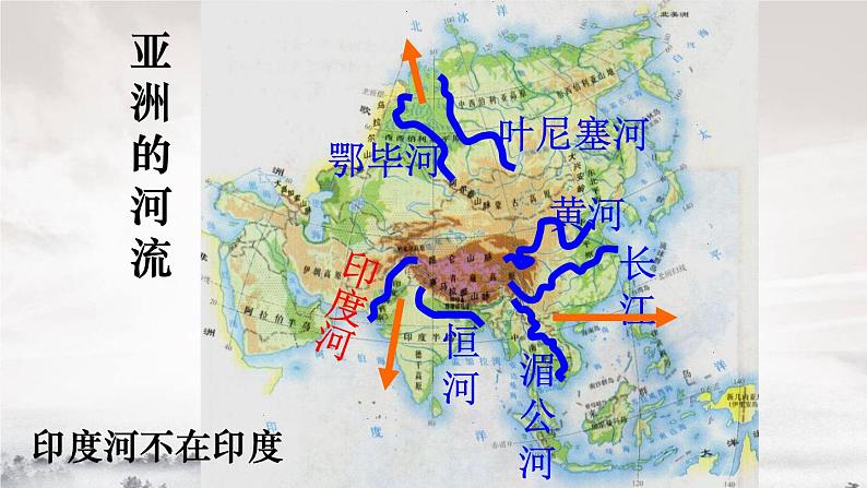 湘教版地理七年级下册：6.1亚洲与欧洲第二节 PPT第7页