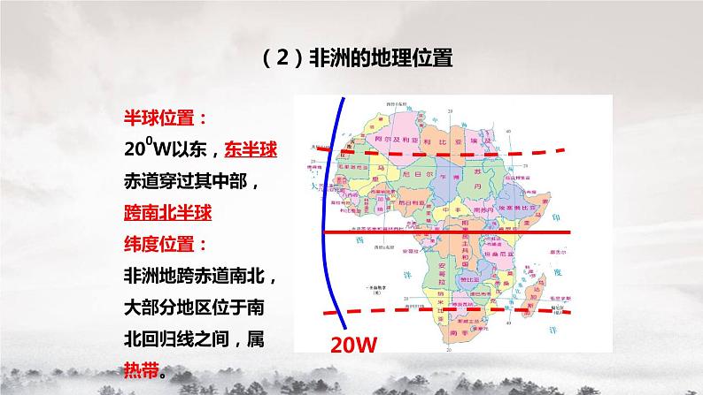 湘教版地理七年级下册：6.2非洲 PPT05