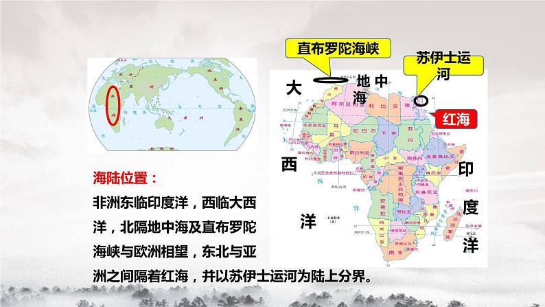 湘教版地理七年级下册：6.2非洲 PPT06