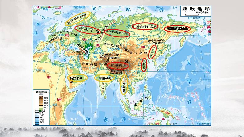 湘教版地理七年级下册：6.1亚洲与欧洲 PPT第7页