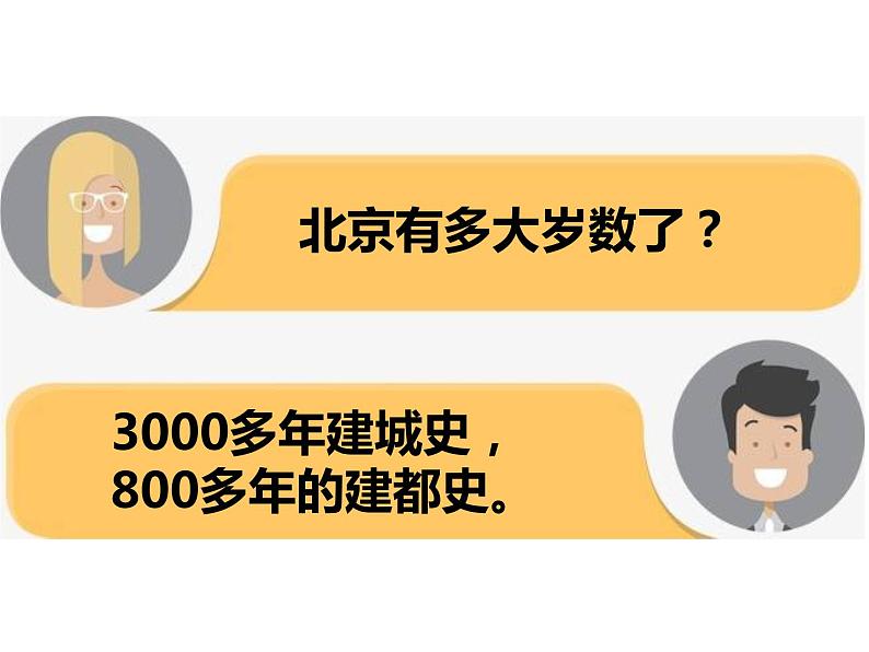 人教版地理八年级下册：祖国的首都——北京 优质课件PPT第2页