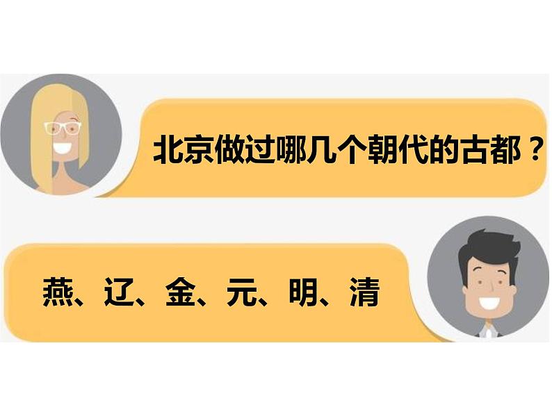 人教版地理八年级下册：祖国的首都——北京 优质课件PPT第4页