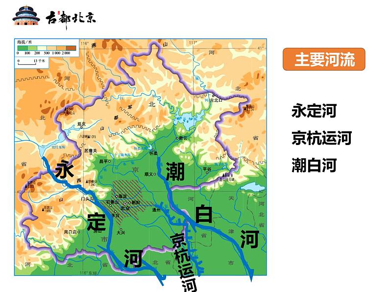 人教版地理八年级下册：祖国的首都——北京 优质课件PPT第7页