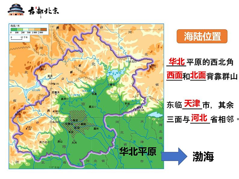 人教版地理八年级下册：祖国的首都——北京 优质课件PPT第8页