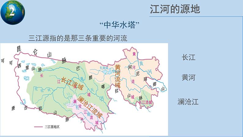 高原湿地——三江源地区（终定） 课件05