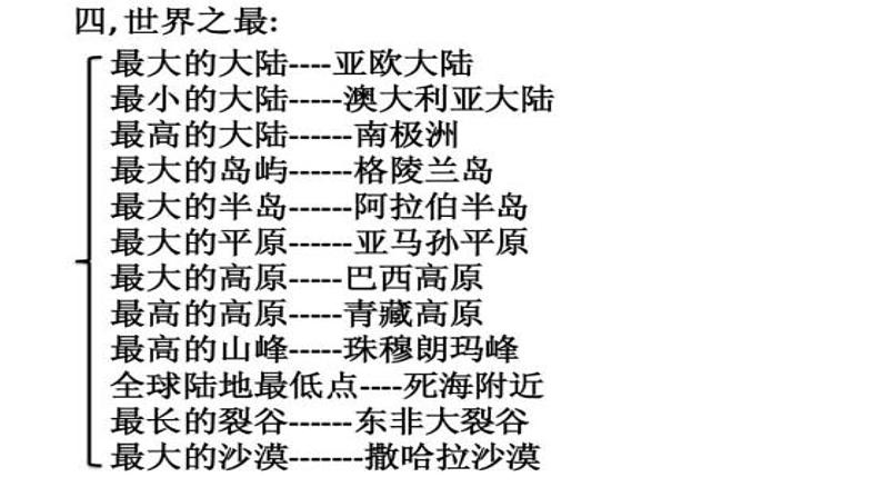 2021年人教版地理中考总复习海洋与陆地课件02