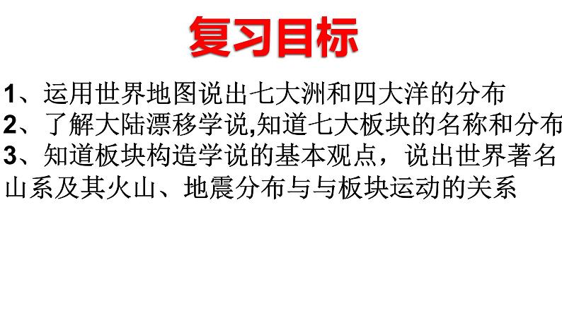 2021年人教版地理中考总复习海洋与陆地课件03