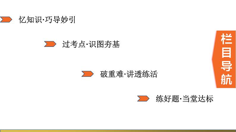 人教版地理八年级下册西北地区一轮复习课件02