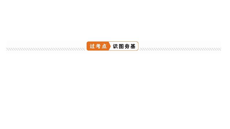 人教版地理八年级下册西北地区一轮复习课件06