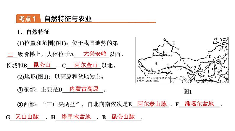 人教版地理八年级下册西北地区一轮复习课件07