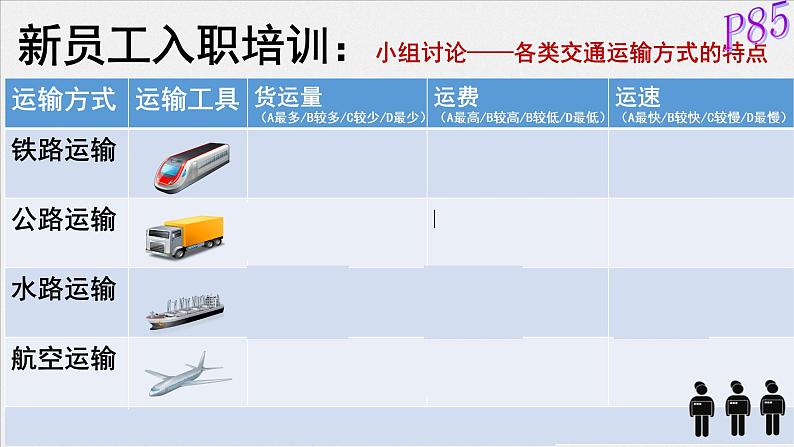 人教版地理八年级上册第四章交通运输课件（精确修改）07