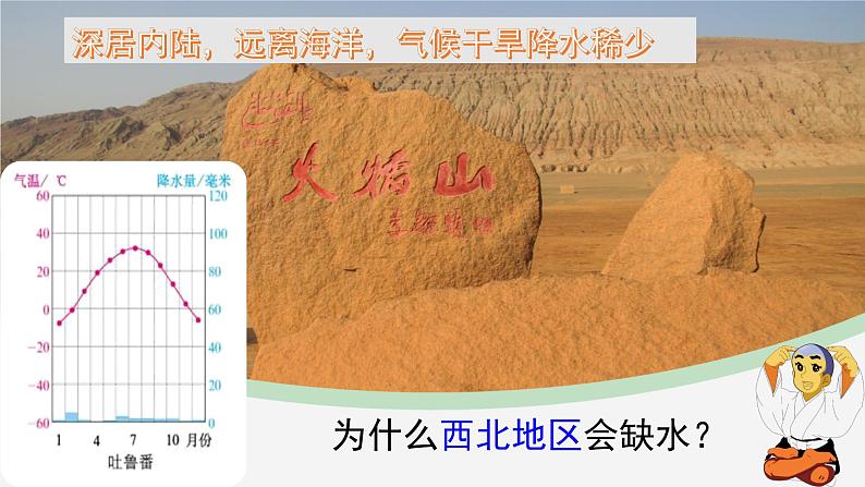 人教版地理八年级上册第三章水资源课件(精确修改）05