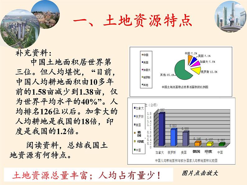 人教版地理八年级上册第三章土地资源课件(精确修改）04