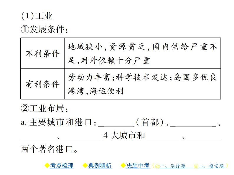 2021年人教版初中地理中考复习课件第9讲 认识区域——走近国家05