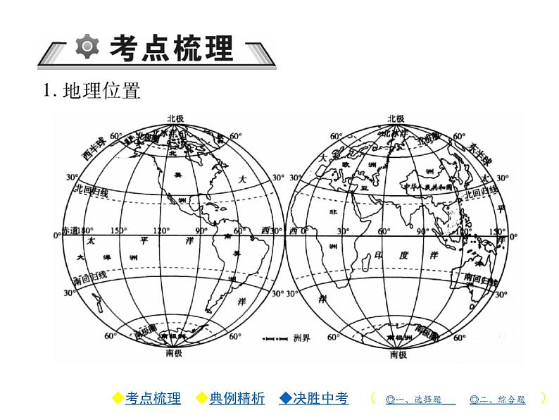 2021年人教版初中地理中考复习课件第10讲 疆域与人口02