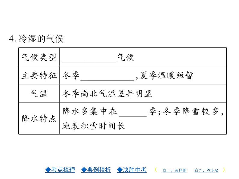 2021年人教版初中地理中考复习课件第15讲 认识区域——位置与分布04