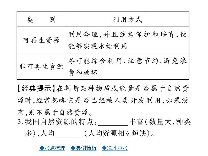 2021年人教版初中地理中考复习课件第12讲 中国的自然资源04