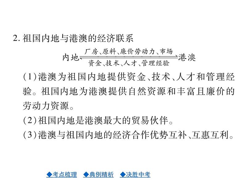 2021年人教版初中地理中考复习课件第16讲 认识区域——联系与差异07